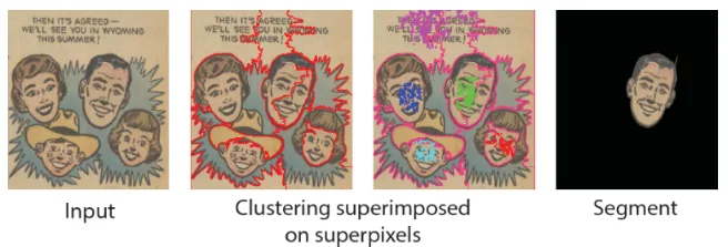 Our method reassembles superpixels into segments.